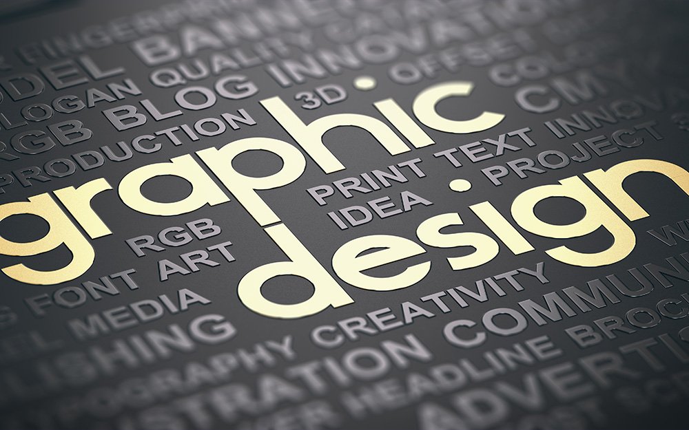 The Evolution of Graphic Design: From Print to Digital